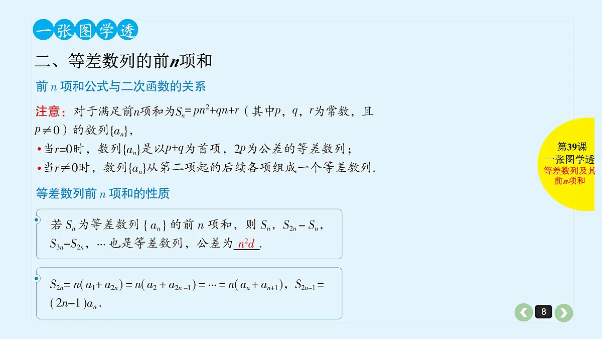 新高考第39课 等差数列及其前n项和第8页