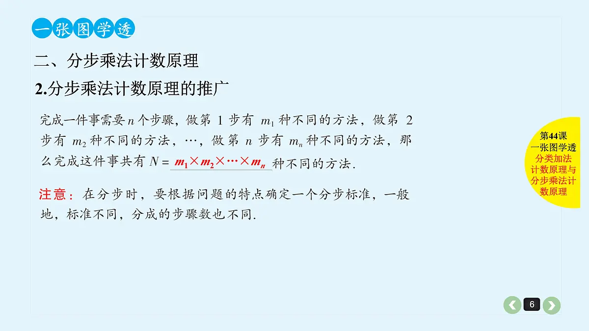 新高考第44课 分类加法计数原理与分步乘法计数原理第6页
