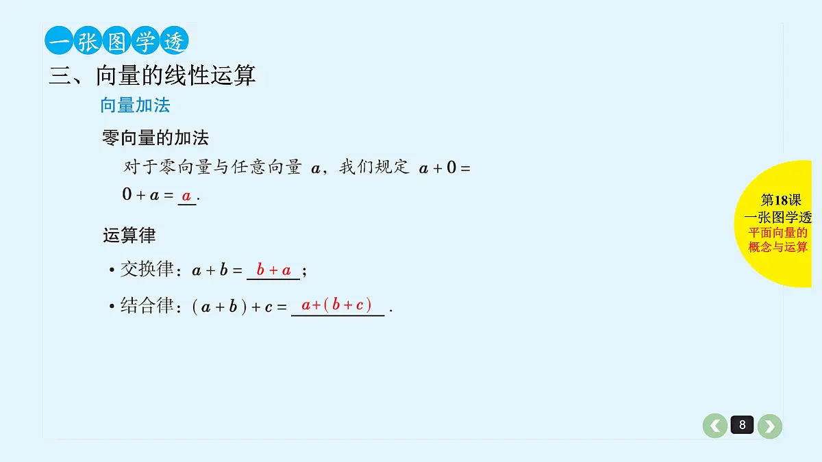 新高考第18课 平面向量的概念与运算第8页