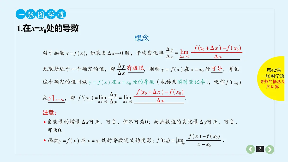 新高考第42课 导数的概念及运算第3页