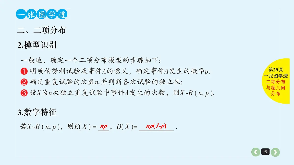 新高考第29课 二项分布、超几何分布与正态分布第6页