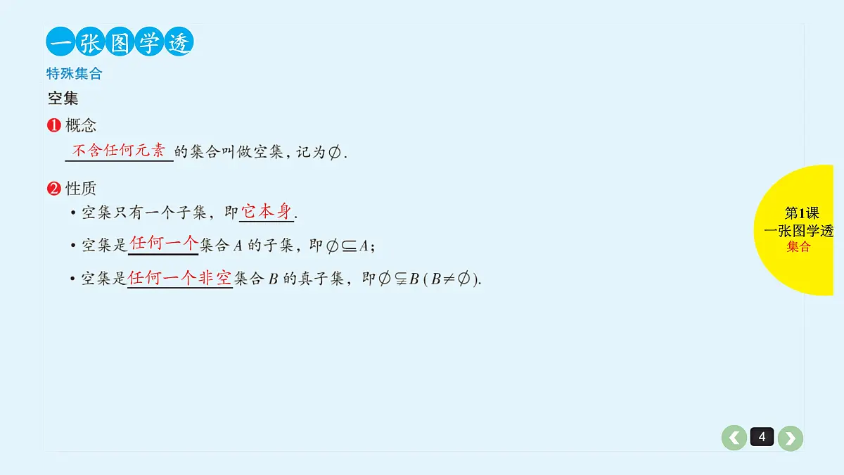 新高考第1课 集合第4页