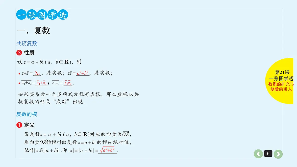 新高考第21课 数系的扩充与复数的引入第6页