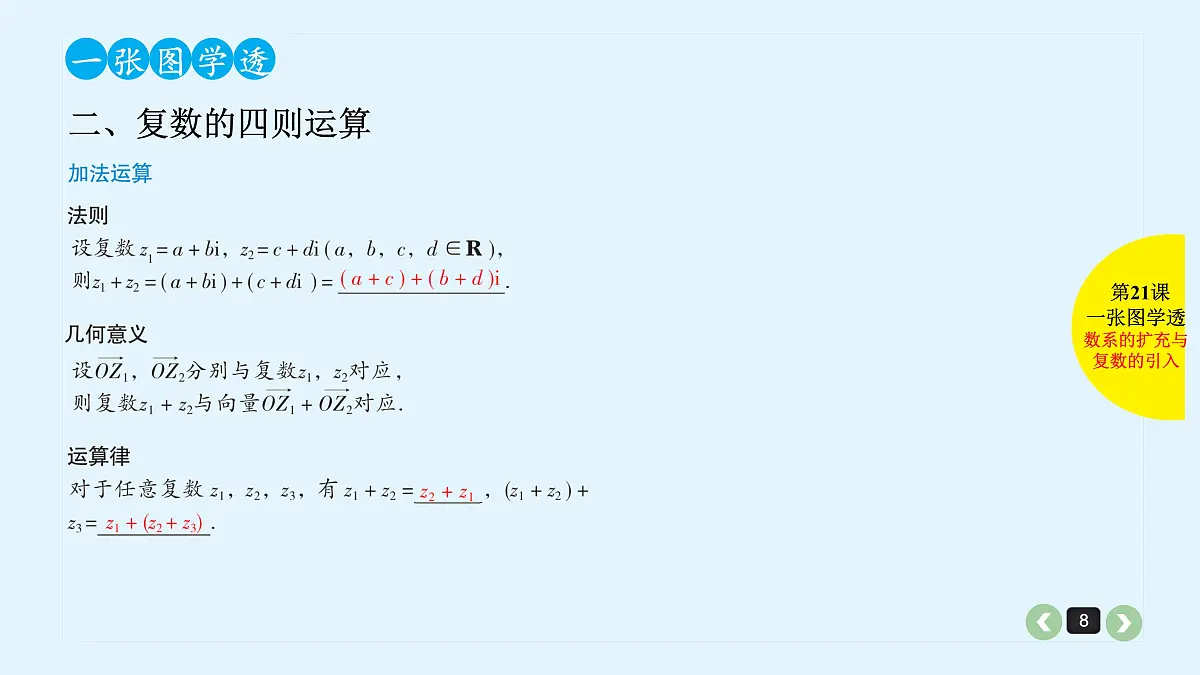 新高考第21课 数系的扩充与复数的引入第8页