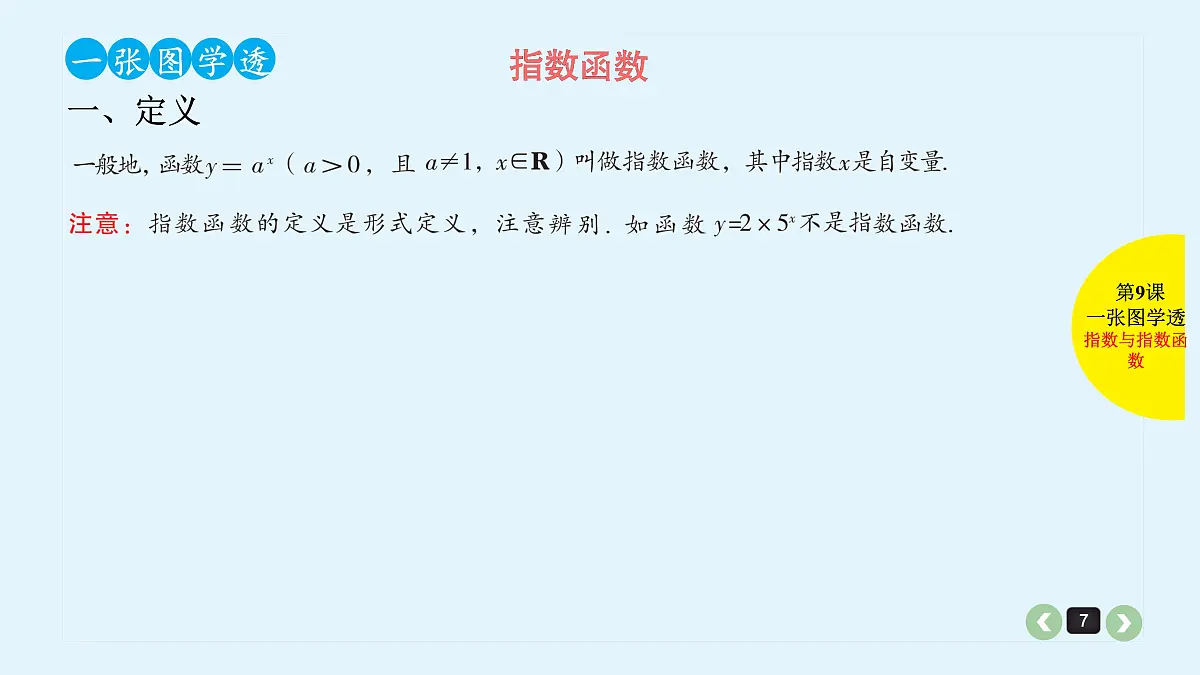 新高考第9课 指数与指数函数第7页