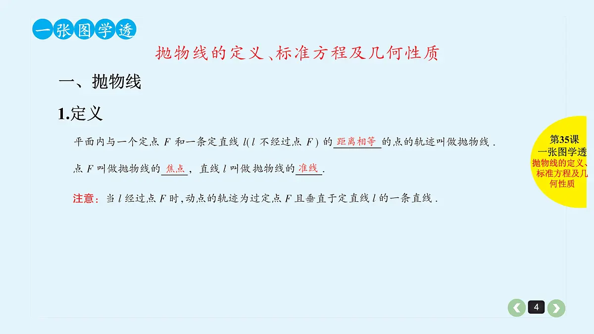 新高考第35课 抛物线第4页