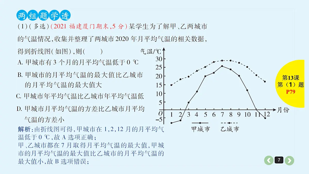 新高考第13课 函数模型及其应用第7页
