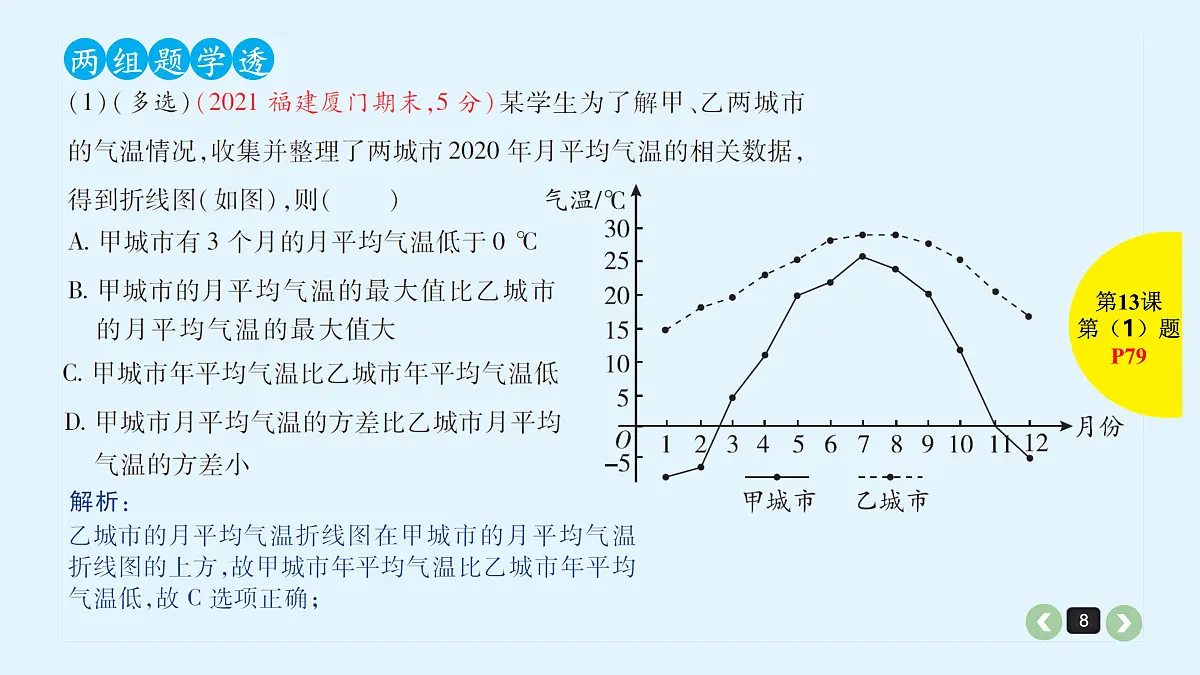 新高考第13课 函数模型及其应用第8页
