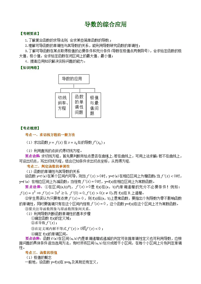 (通用)2026高考数学重难点讲练-导数的综合应用(提高)+巩固练习(附解析)第1页