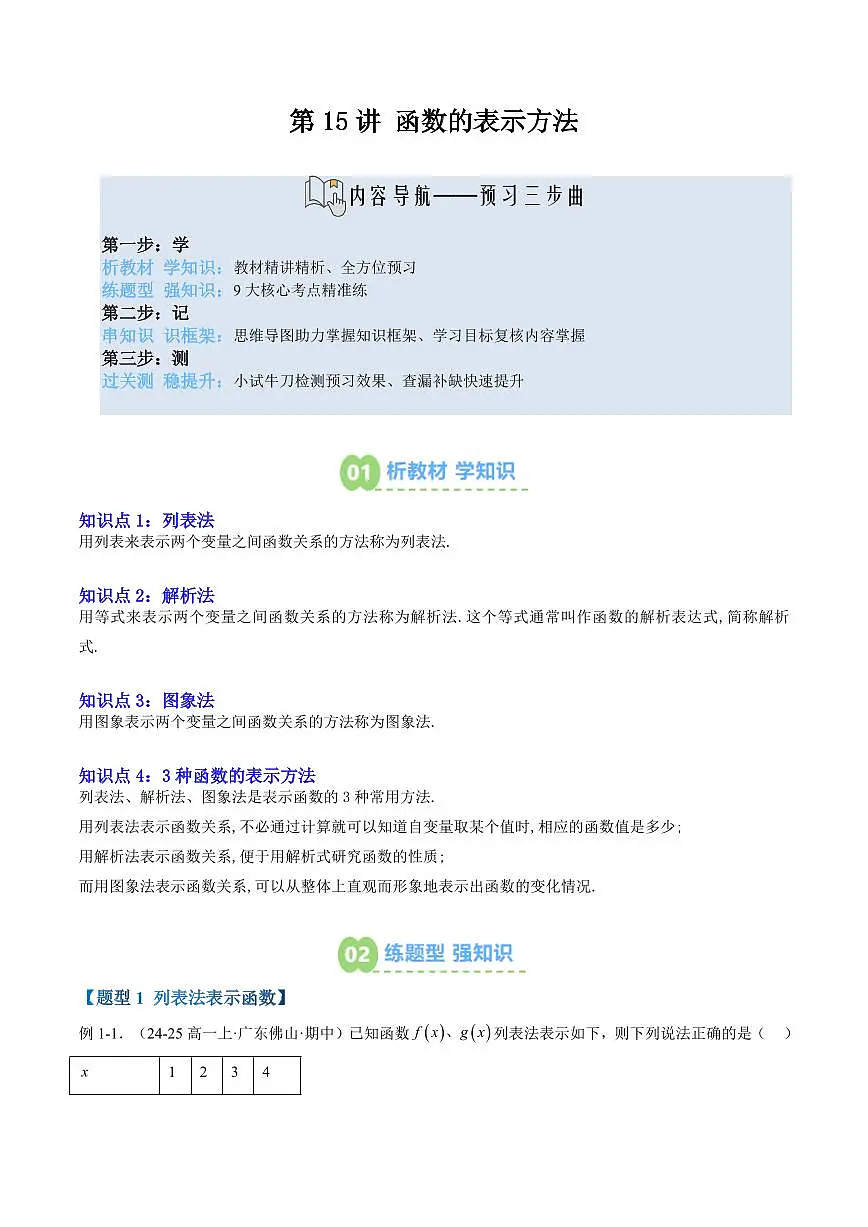 第15讲 函数的表示方法(原卷版)第1页