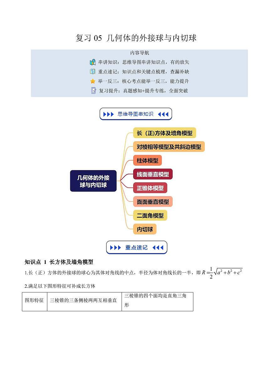 复习05 几何体的外接球与内切球(八大考点)(解析版)第1页