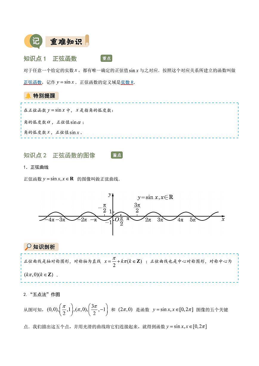 复习专题04 正弦函数、余弦函数的图像和性质(原卷版)第2页