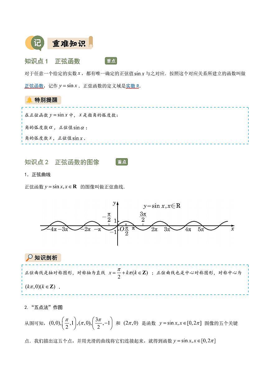 复习专题04 正弦函数、余弦函数的图像和性质(解析版)第2页