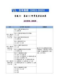五年(2021-2025)高考数学真题分类汇编:专题01 集合11种常见考法归类(全国通用)(原卷版)