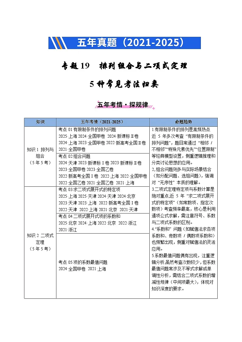 五年(2021-2025)高考数学真题分类汇编:专题19 排列组合与二项式定理5种常见考法归类(全国通用)(原卷版)第1页