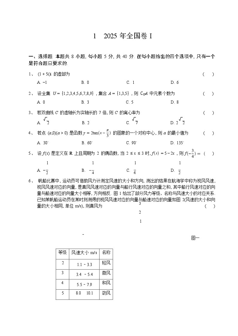 2025高考數(shù)學真題匯總第2頁