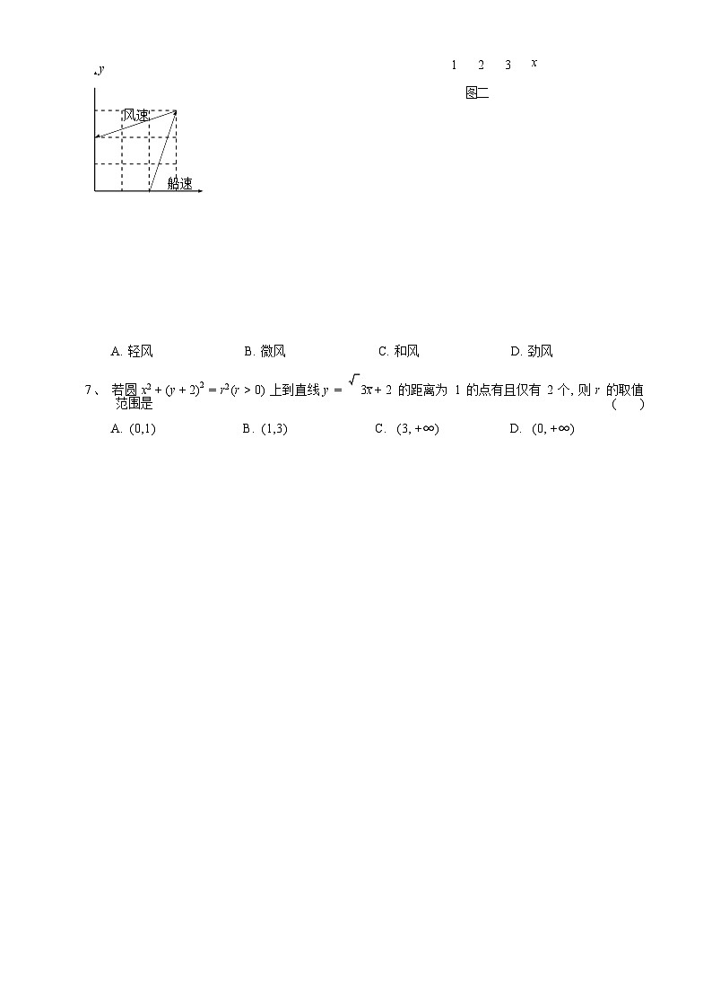 2025高考數(shù)學真題匯總第3頁