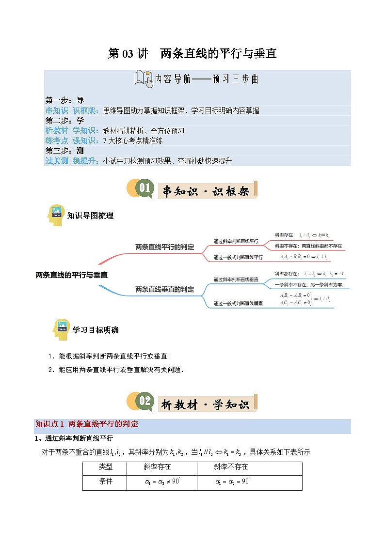 第03講 兩條直線的平行與垂直(2知識(shí)點(diǎn)+6考點(diǎn)+過關(guān)檢測(cè))(原卷版)第1頁