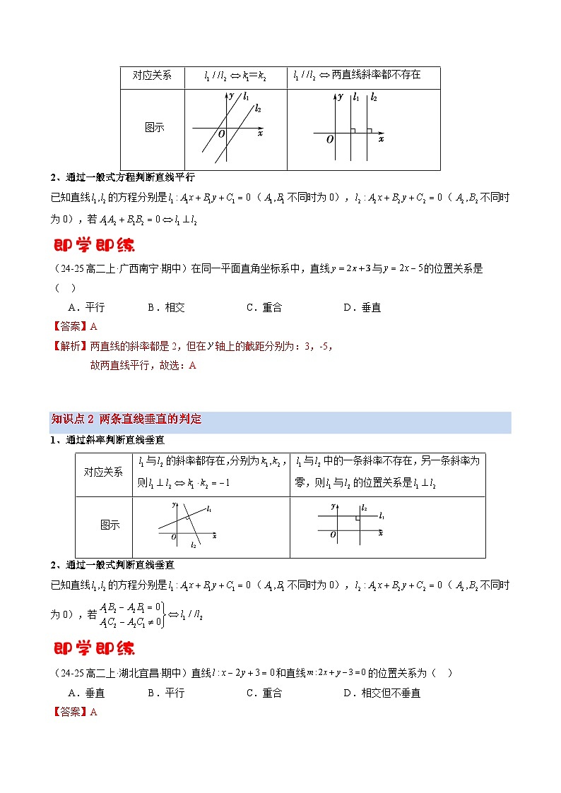 第03講 兩條直線的平行與垂直(2知識(shí)點(diǎn)+6考點(diǎn)+過關(guān)檢測(cè))(解析版)第2頁