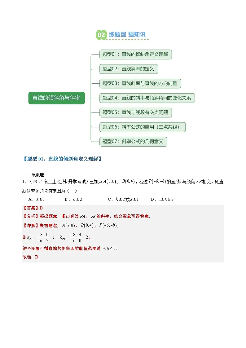 专题10 直线的倾斜角与斜率(3知识点+7大题型+思维导图+过关检测)(解析版)第3页