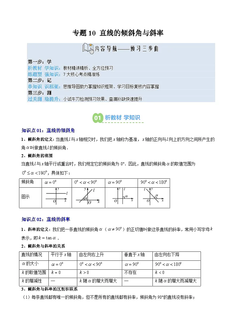 专题10 直线的倾斜角与斜率(3知识点+7大题型+思维导图+过关检测)(原卷版)第1页