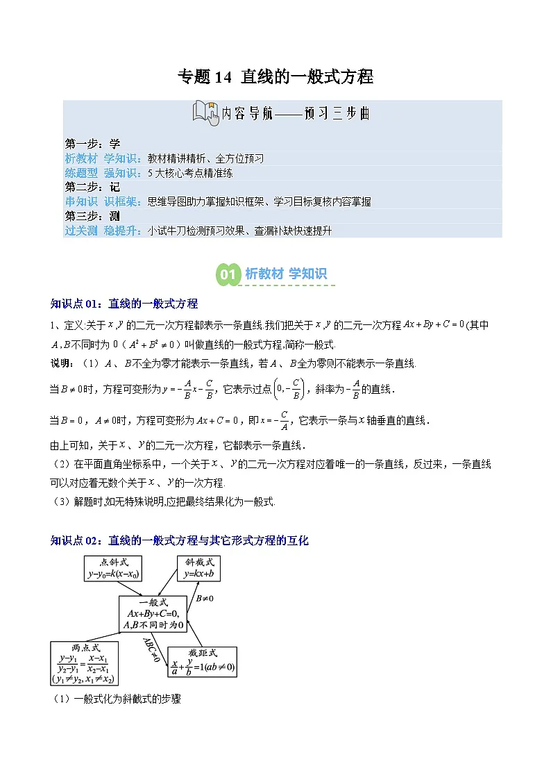 专题14 直线的一般式方程(3知识点+5大题型+思维导图+过关检测)(解析版)第1页