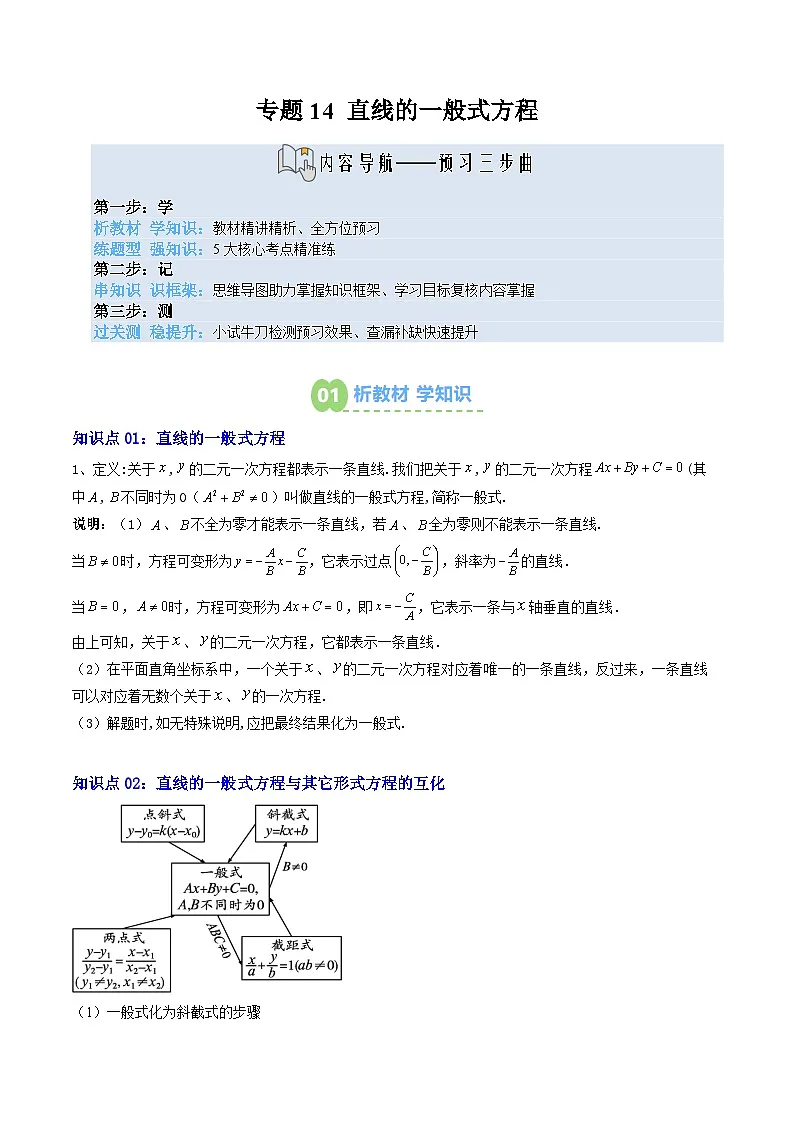 专题14 直线的一般式方程(3知识点+5大题型+思维导图+过关检测)(原卷版)第1页
