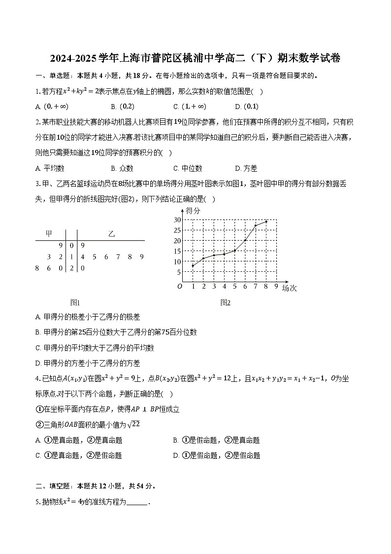 2024-2025学年上海市普陀区桃浦中学高二(下)期末数学试卷(含解析)第1页