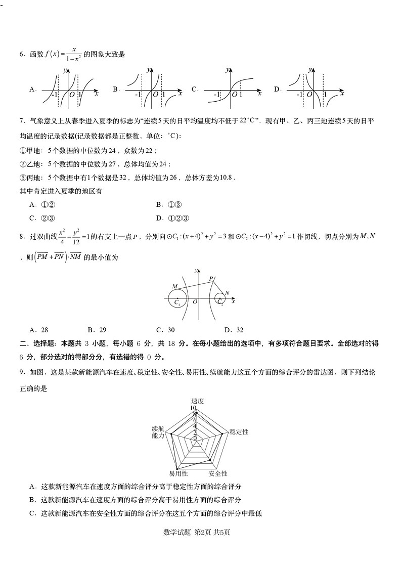 湖南省2025届高三一轮复习收官联考-数学试题(含答案)第2页