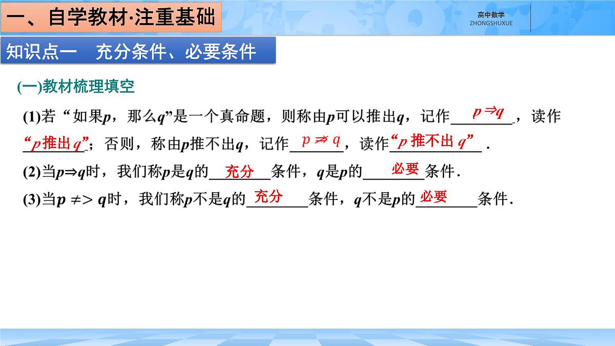 人教B版高中数学必修1 1-2-3《充分条件、必要条件》课件第4页