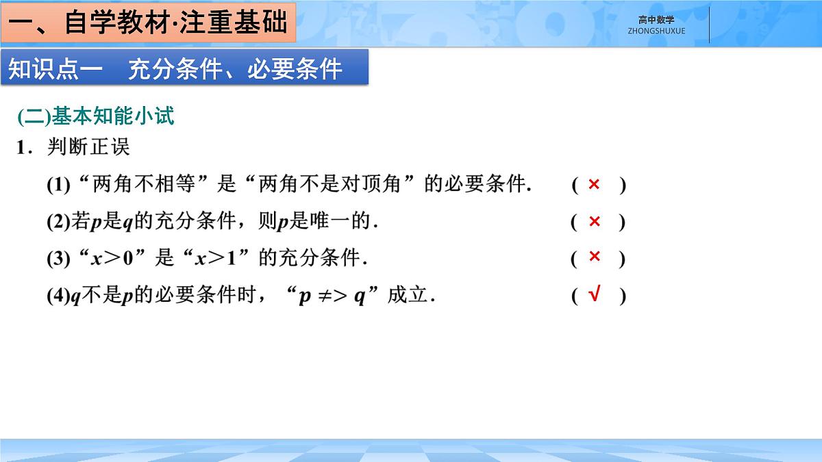 人教B版高中数学必修1 1-2-3《充分条件、必要条件》课件第5页