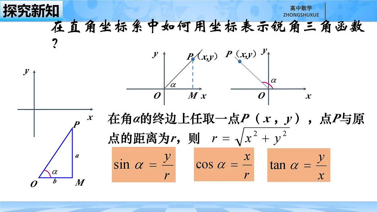 人教B版高中数学必修3 7-2-1《三角函数的定义--第一课时》 课件第4页