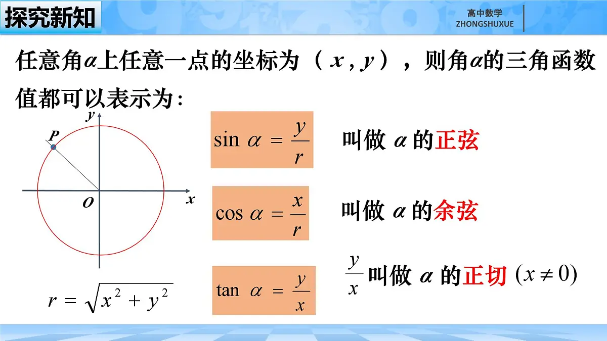 人教B版高中数学必修3 7-2-1《三角函数的定义--第一课时》 课件第6页