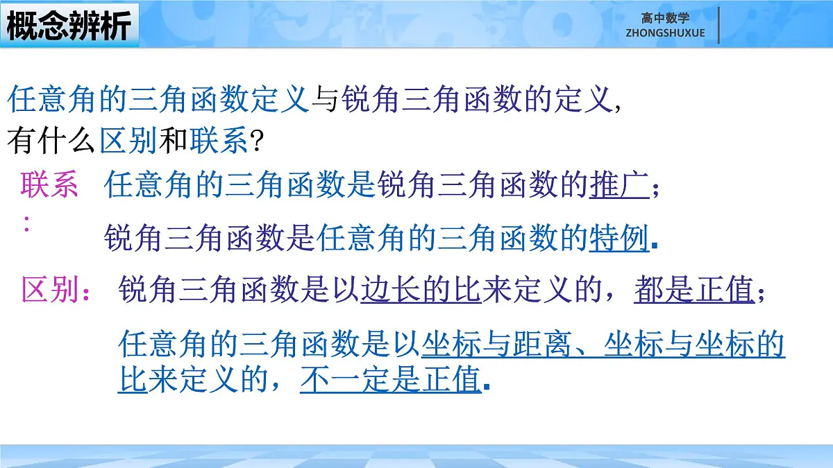 人教B版高中数学必修3 7-2-1《三角函数的定义--第一课时》 课件第8页
