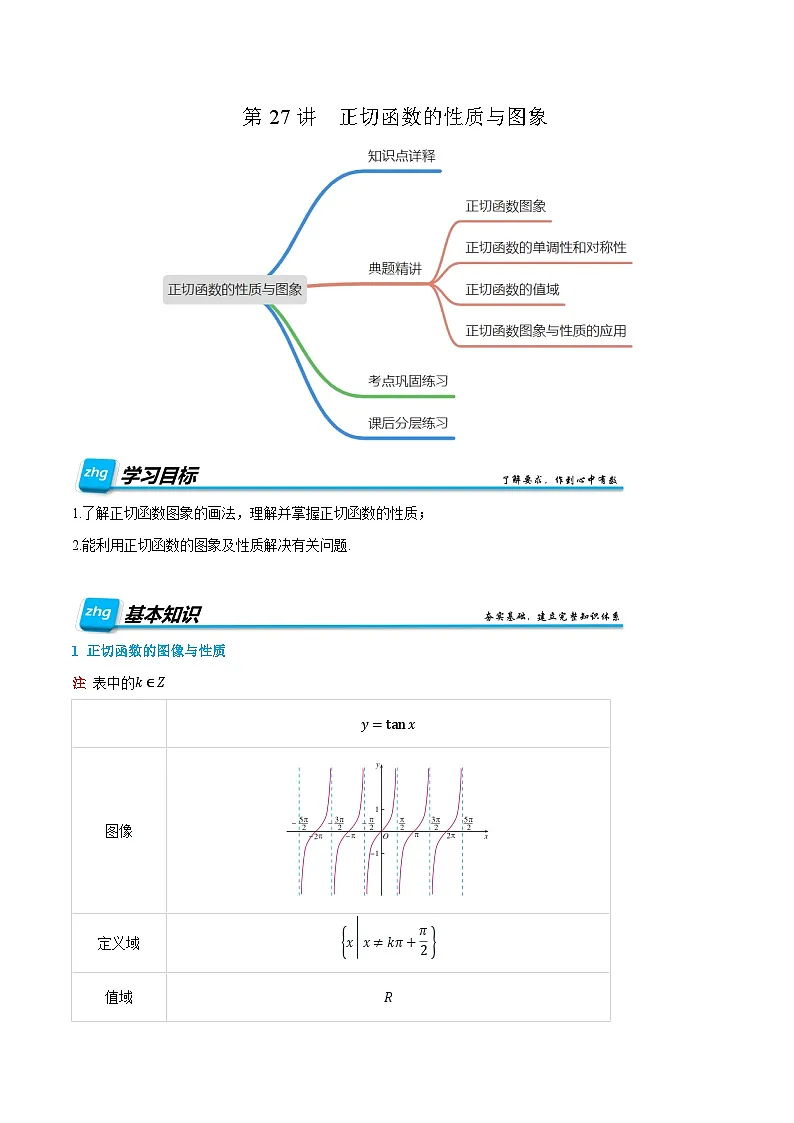 第27讲 正切函数的性质与图象 2024年新高一暑假数学预习课(人教A版2019必修第一册)(解析版)第1页