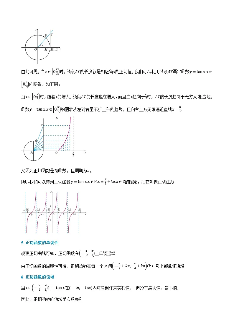 第27讲 正切函数的性质与图象 2024年新高一暑假数学预习课(人教A版2019必修第一册)(原卷版)第3页