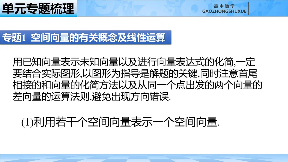 人教B版高中数学选修1 第一章《空间向量与立体几何》 复习课件第3页