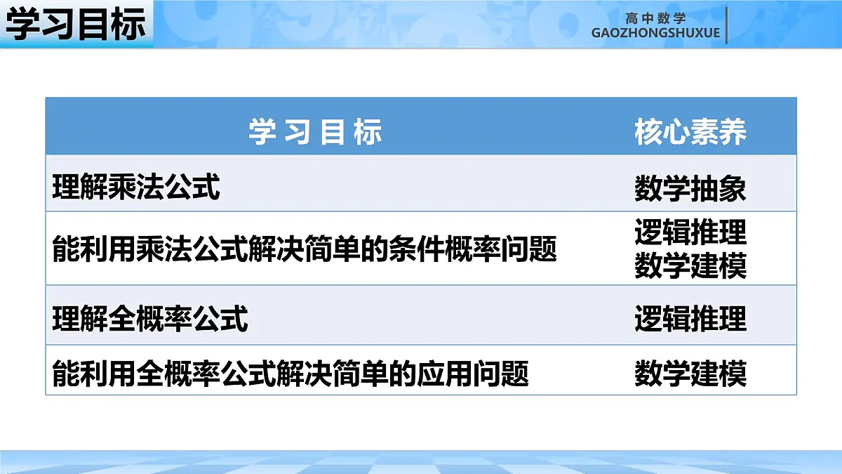 人教B版高中数学选修2 4-1-2《乘法公式与全概率公式》 课件第3页