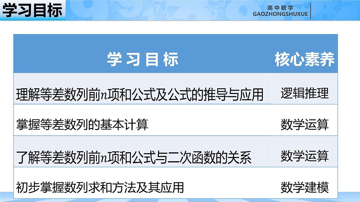 人教B版高中数学选修3 5-2-2《等差数列的前n项和---性质和应用》课件第4页