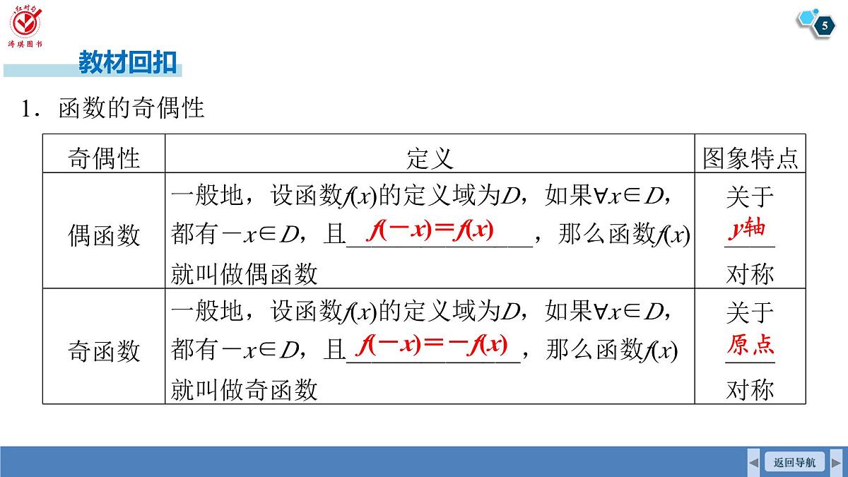 高考数学精品课件【一轮复习】第二章 2.3 函数的奇偶性、周期性第5页
