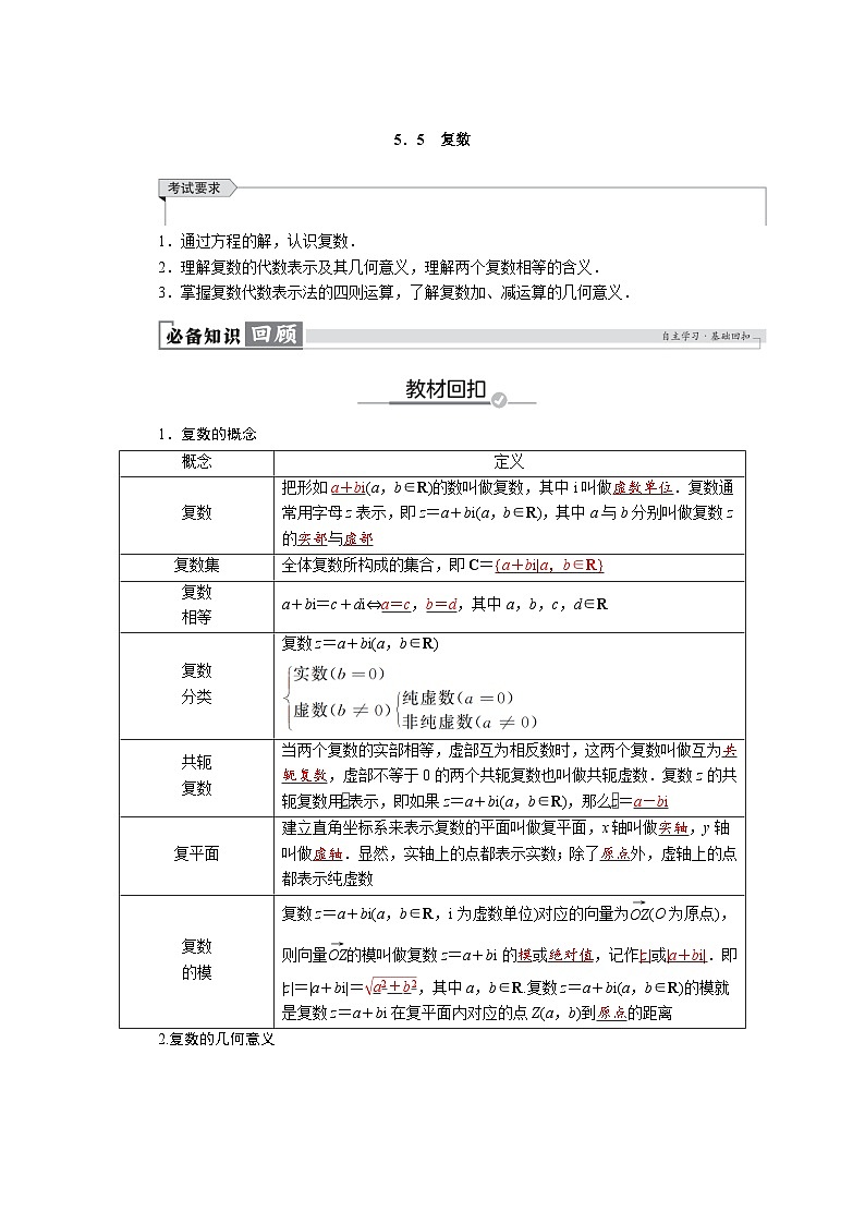 高考数学精品讲义练习【一轮复习】第五章 5.5 复数第1页