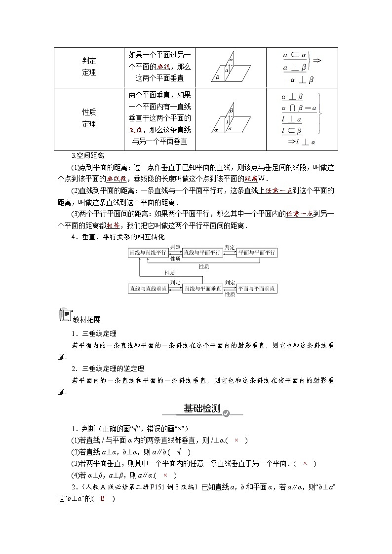 高考数学精品讲义练习【一轮复习】第七章 7.4 空间直线、平面的垂直第2页