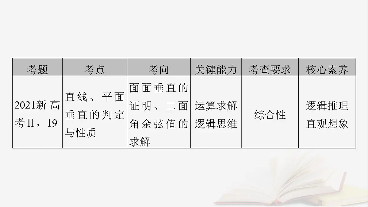 2026届高考数学一轮总复习第7章立体几何第1讲空间几何体的结构及其表面积和体积课件第7页