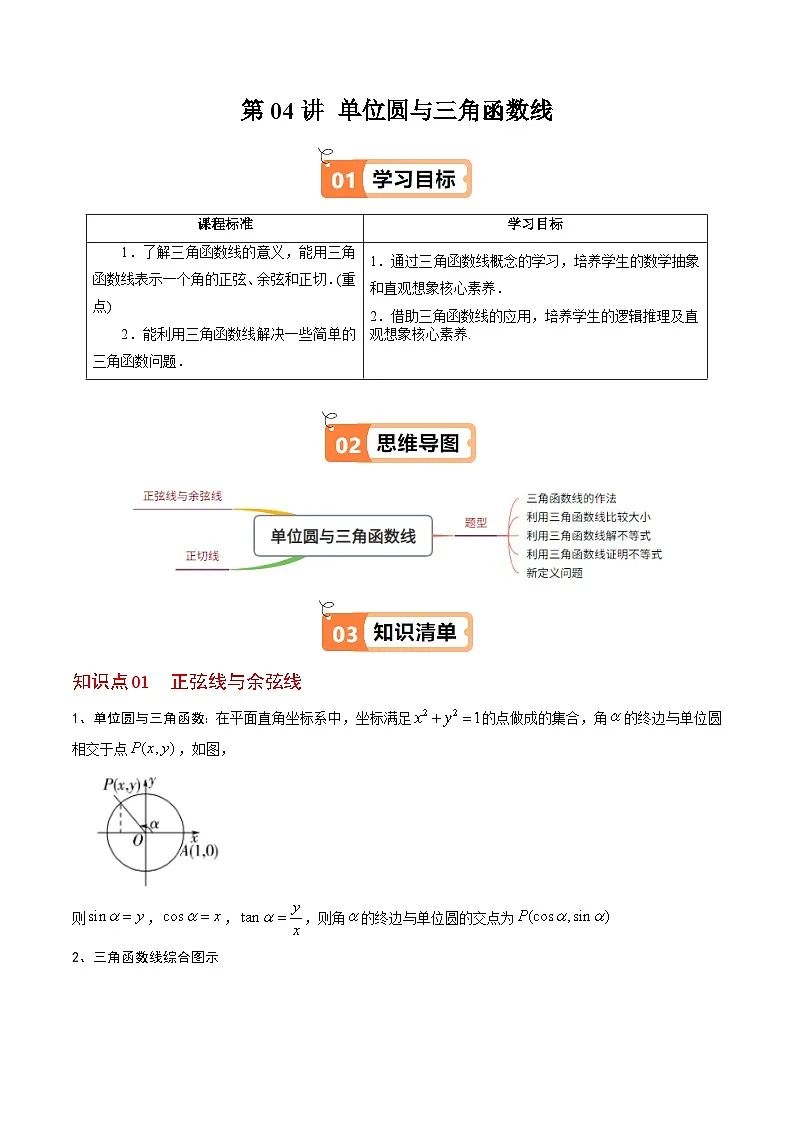 (人教B版)2025秋高中数学必修三同步讲义第04讲单位圆与三角函数线(2个知识点+5类热点题型讲练+习题巩固)(学生版+解析)第1页