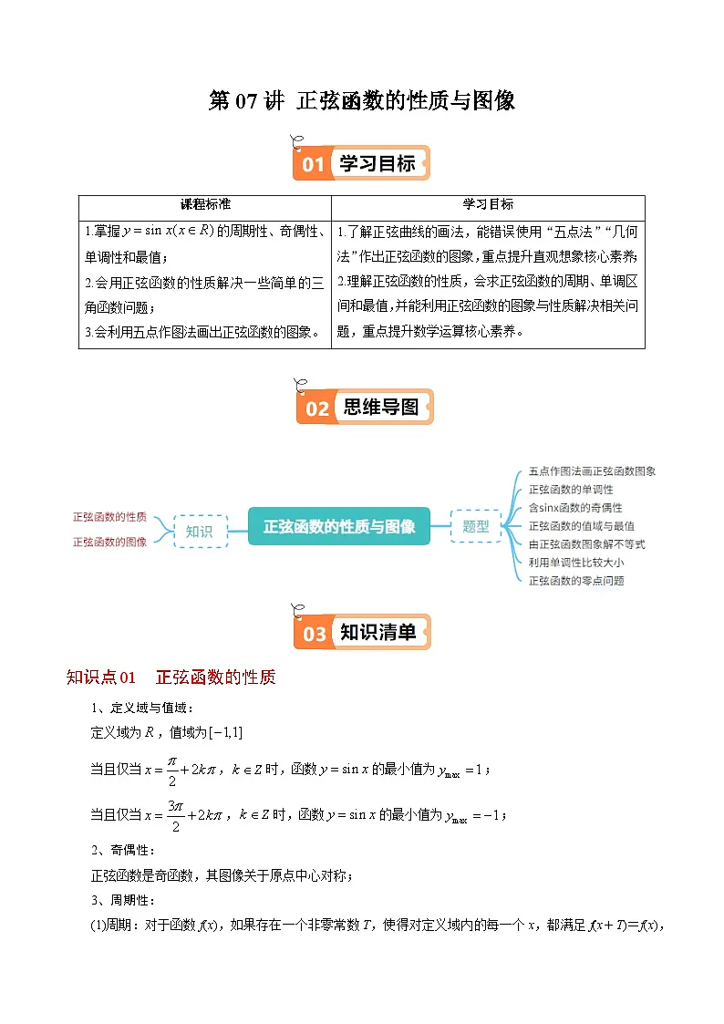 (人教B版)2025秋高中数学必修三同步讲义第07讲正弦函数的性质与图像(2个知识点+7类热点题型讲练+习题巩固)(学生版+解析)第1页