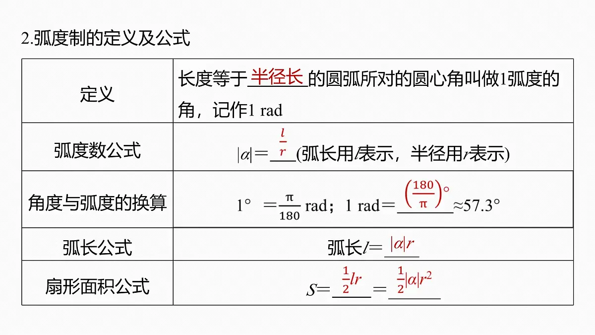 第四章 §4.1 任意角和弧度制、三角函数的概念第6页