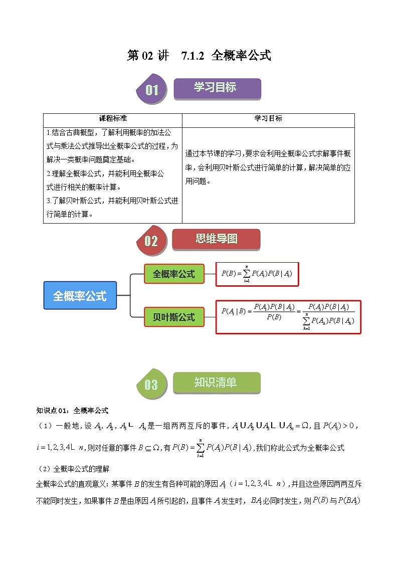 (人教A版数学选择性必修三)讲义第09讲7.1.2全概率公式(学生版+解析)第1页