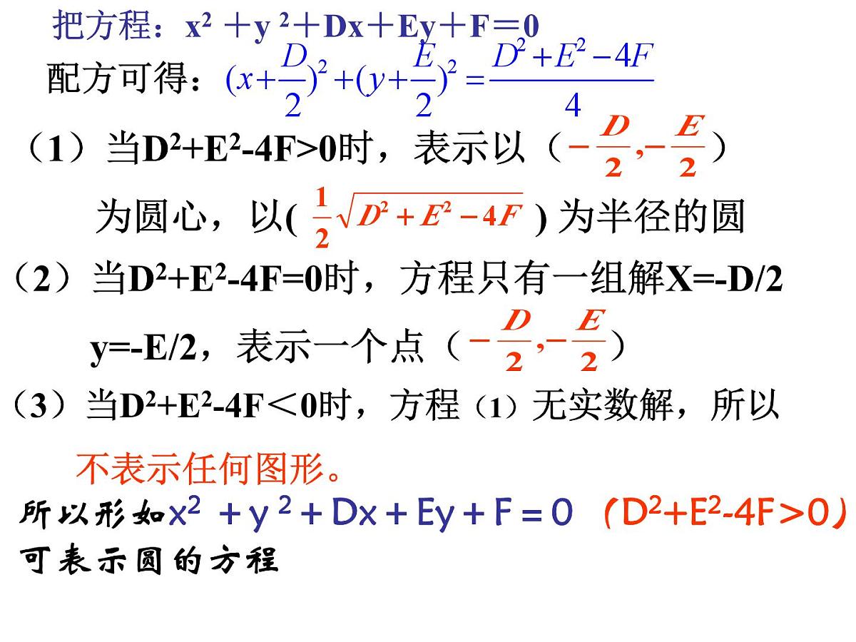 人教课标B版高中数学必修2 2-3-2《圆的一般方程》-教学课件第4页