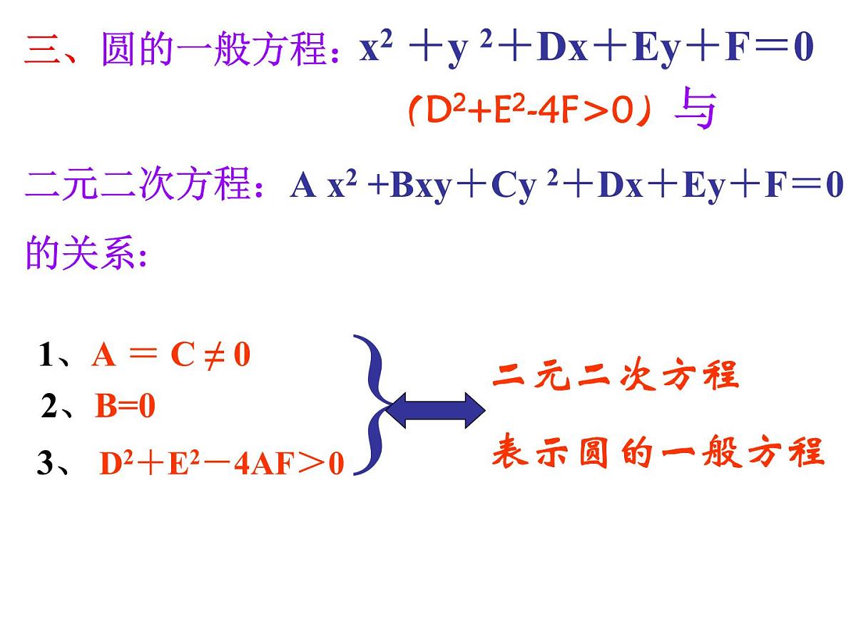 人教课标B版高中数学必修2 2-3-2《圆的一般方程》-教学课件第8页