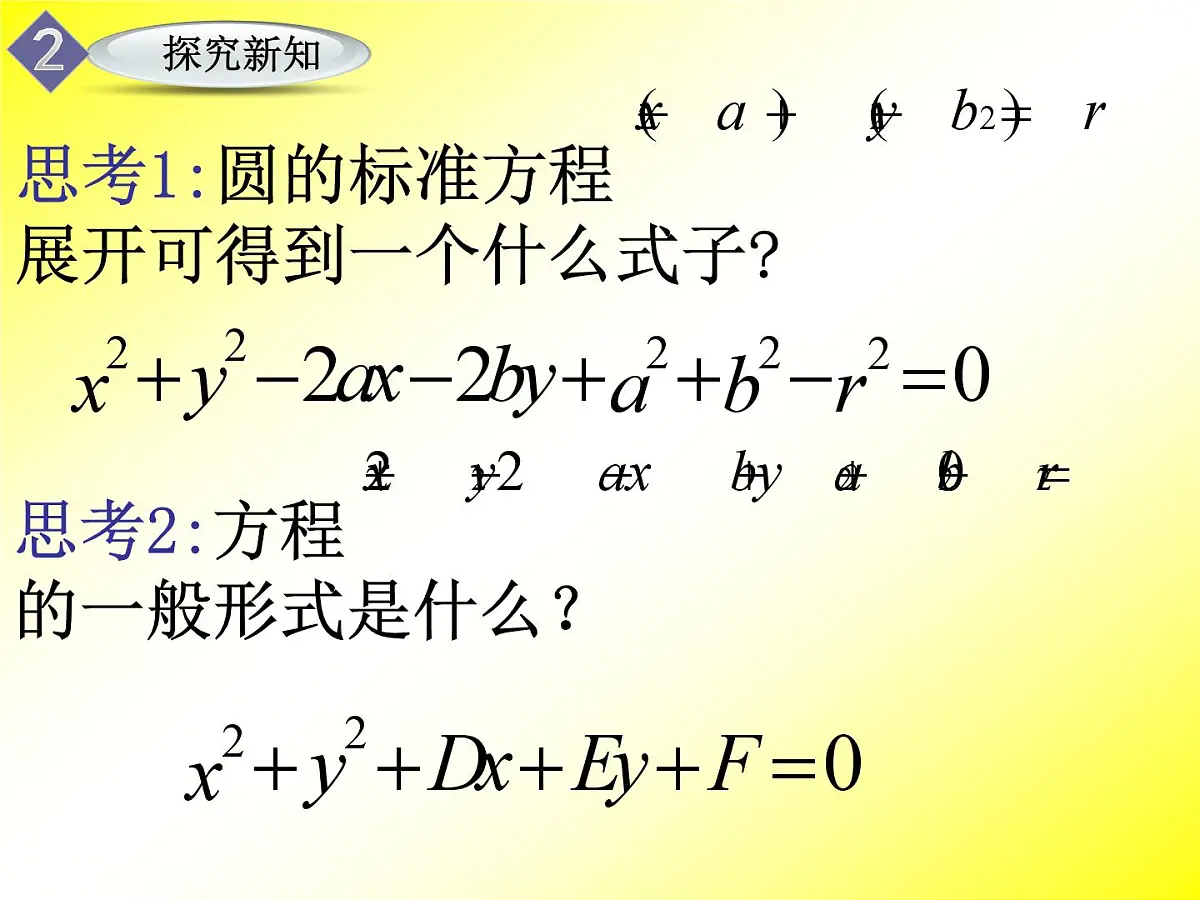 人教课标B版高中数学必修2 2-3-2《圆的一般方程》课件第4页